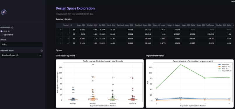 ProteinPRO: Protein Polymer Reactivity Optimizer v1 – screenshot 3