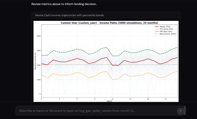 Lasso – screenshot 5