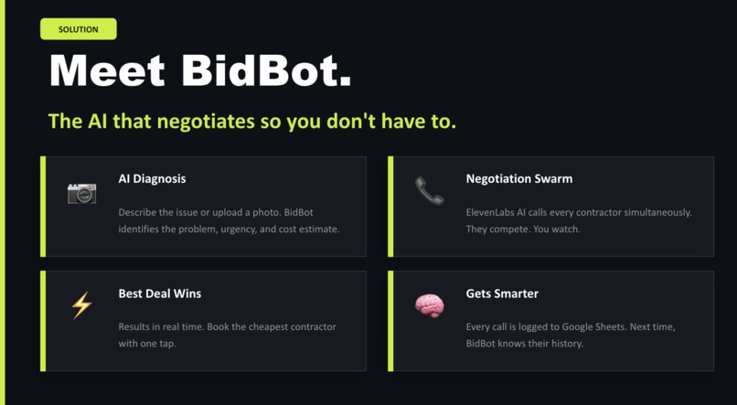 BidBot – screenshot 4