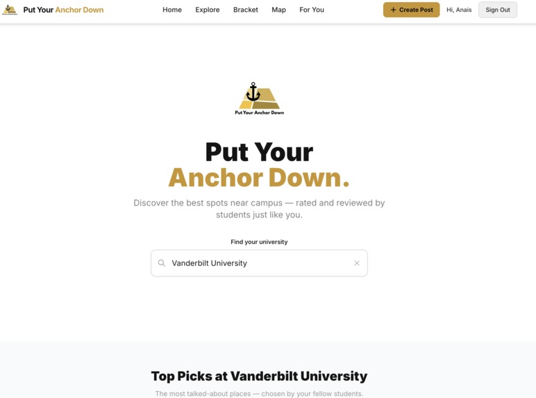Put Your Anchor Down – screenshot 1