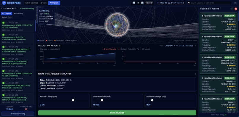 OrbitGuard: Space Debris Collision Avoidance – screenshot 1