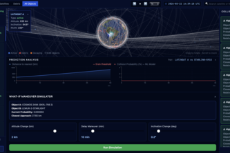 OrbitGuard: Space Debris Collision Avoidance