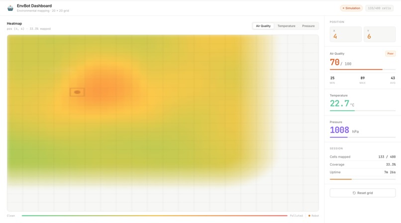 AeroQual – screenshot 1