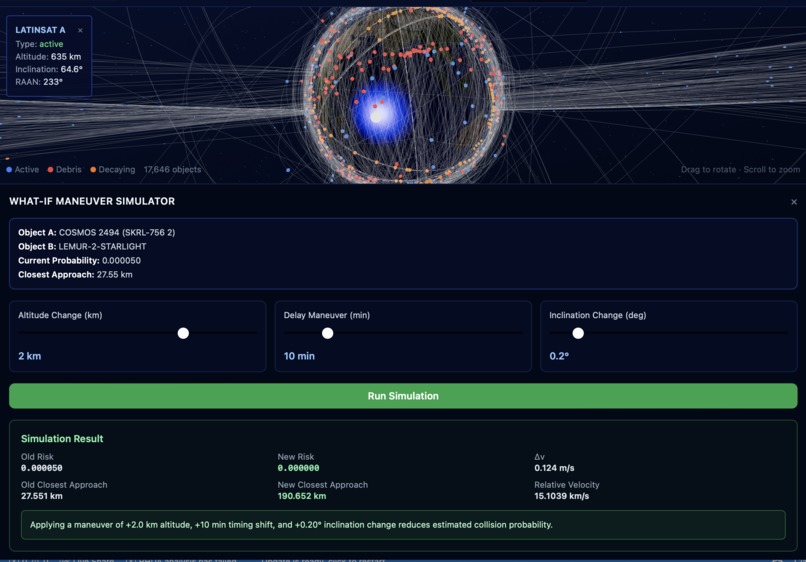 OrbitGuard: Space Debris Collision Avoidance – screenshot 2