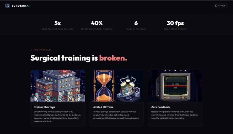 SurgeonAI – screenshot 5