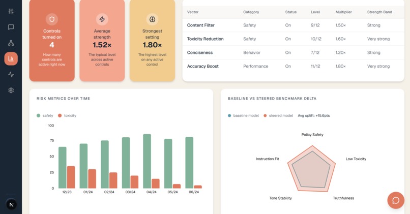 Lobo – screenshot 3