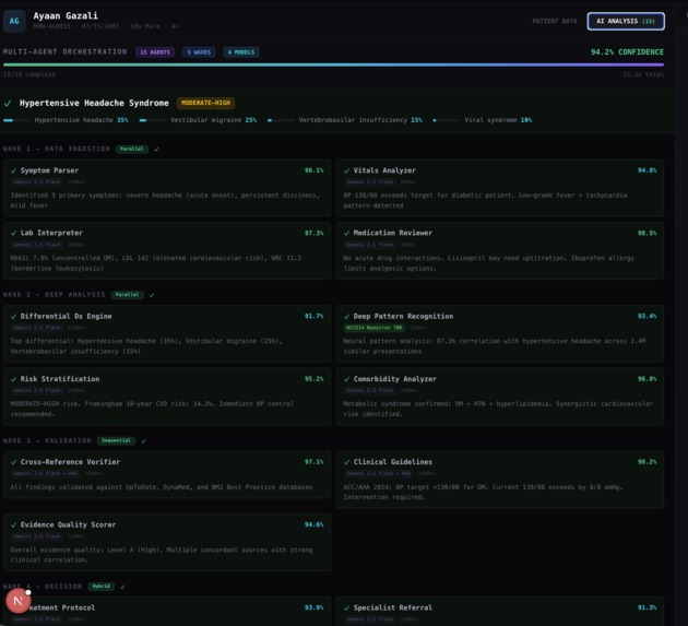 MOCHA – screenshot 1