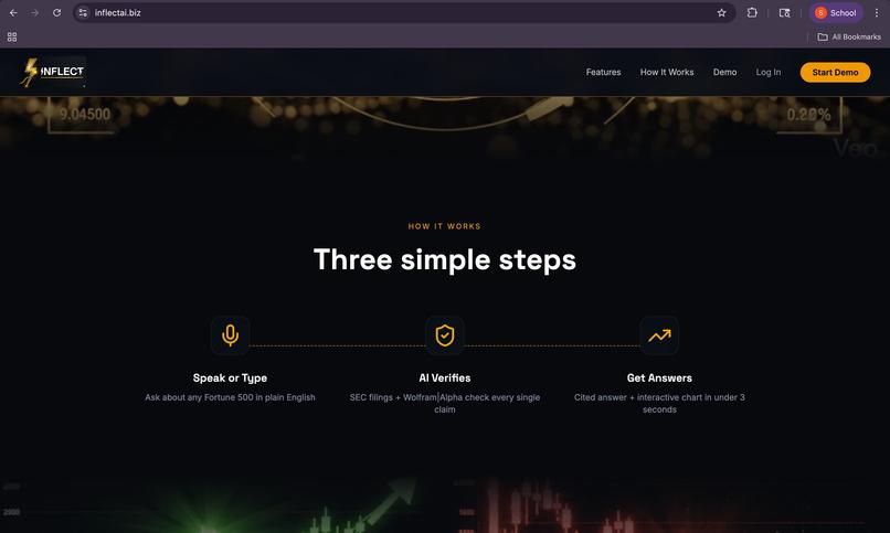 Inflect-AI – screenshot 13
