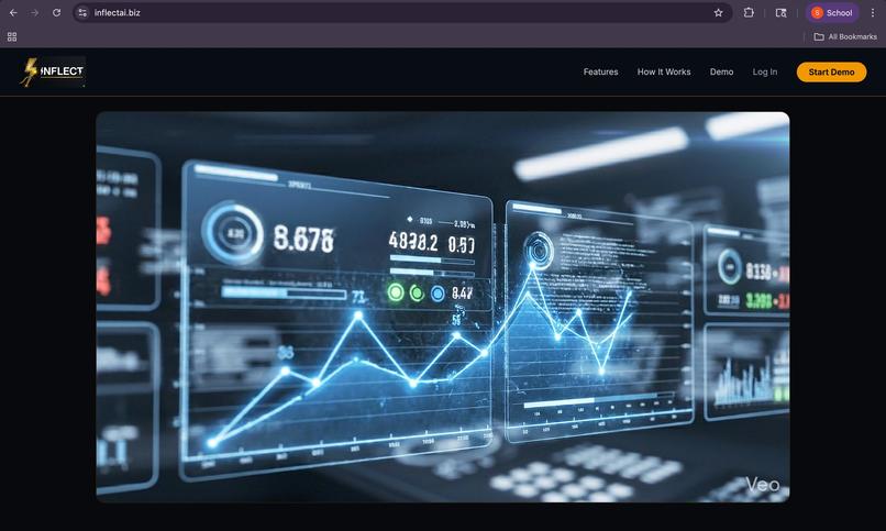 Inflect-AI – screenshot 14