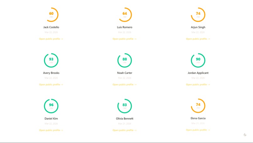 Credora – screenshot 3