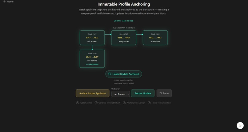 Credora – screenshot 4
