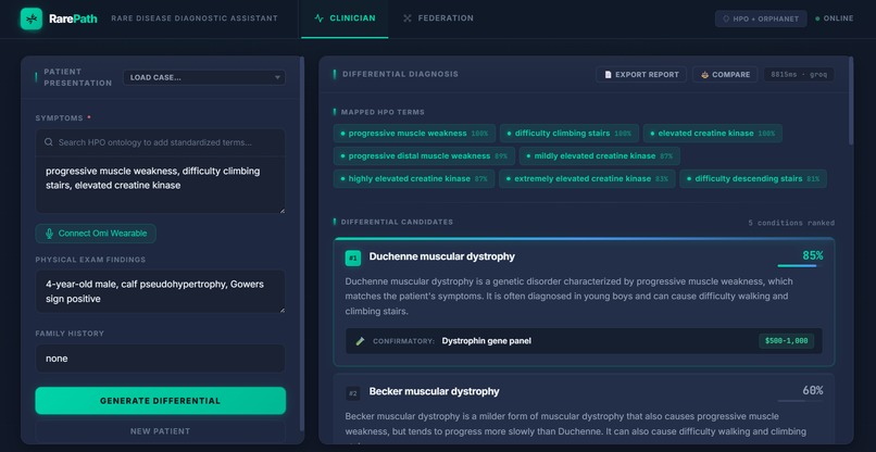 RarePath – screenshot 1