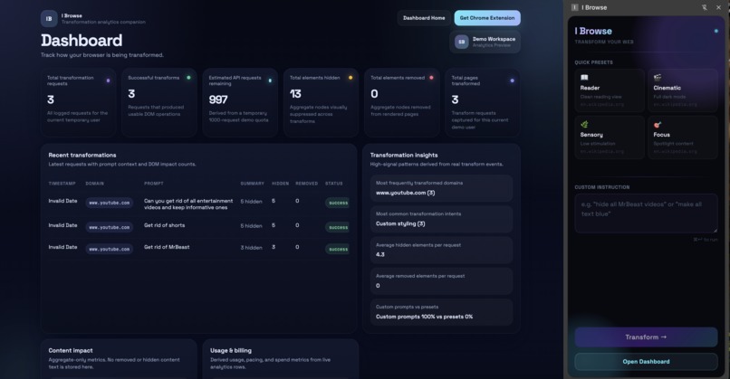 IBrowse – screenshot 2