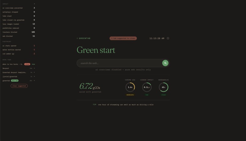 greentab – screenshot 2