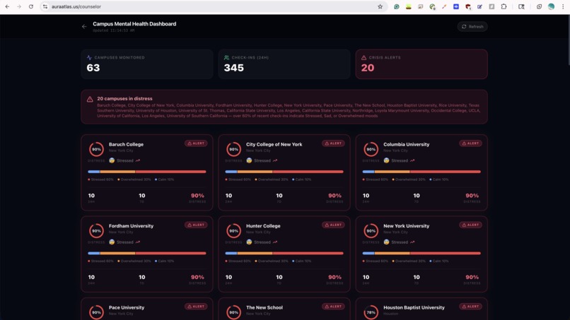 AuraAtlas – screenshot 2