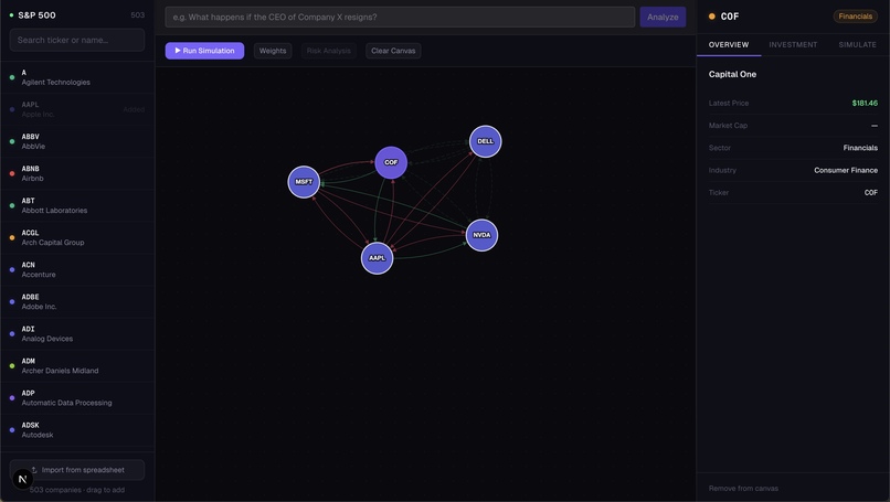 Stock'd – screenshot 1