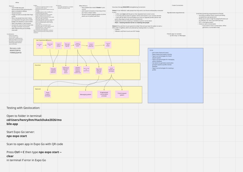 HiFive - HackDuke 2026  – screenshot 1