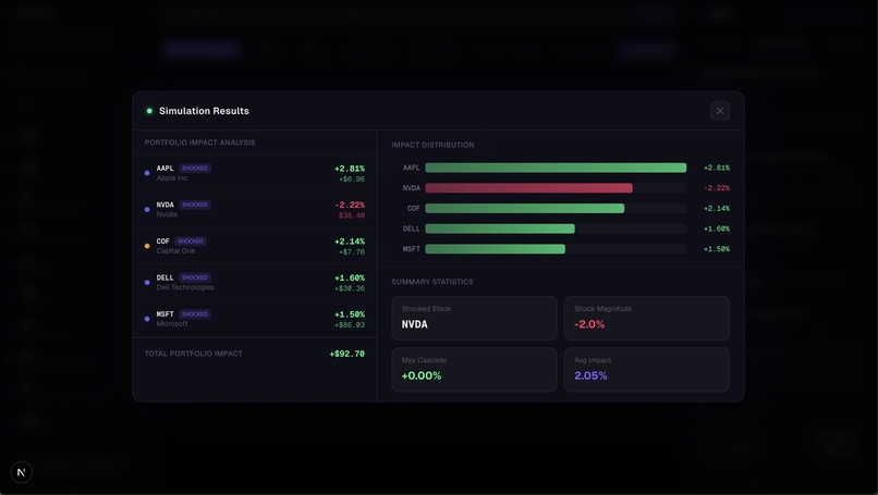 Stock'd – screenshot 2