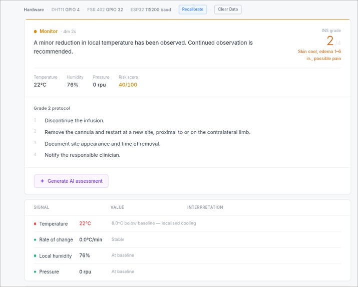 VeinVigil – screenshot 2