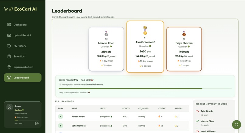 EcoCart AI – screenshot 4