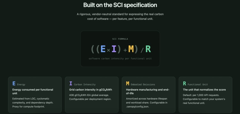 Canopy – screenshot 2