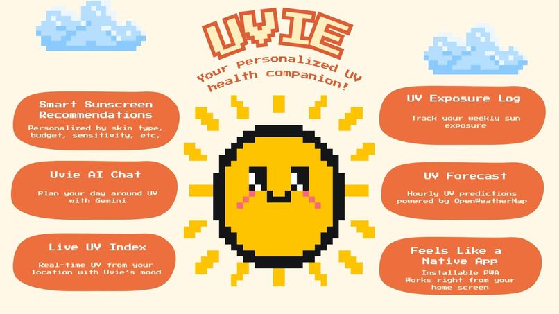 Uvie – screenshot 1