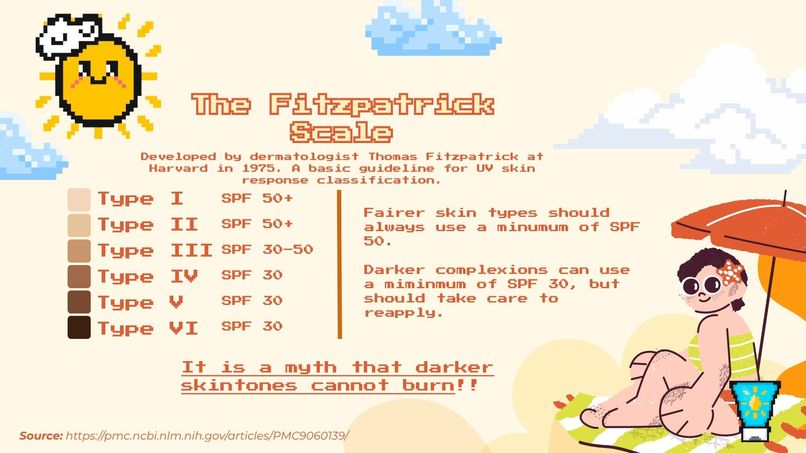 Uvie – screenshot 2