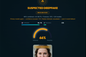 DeepScan Ai
