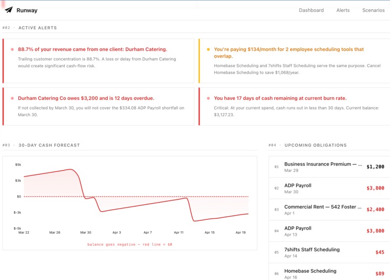 Runway – screenshot 2