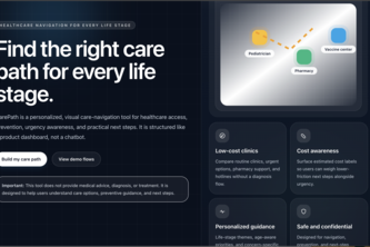 CarePath