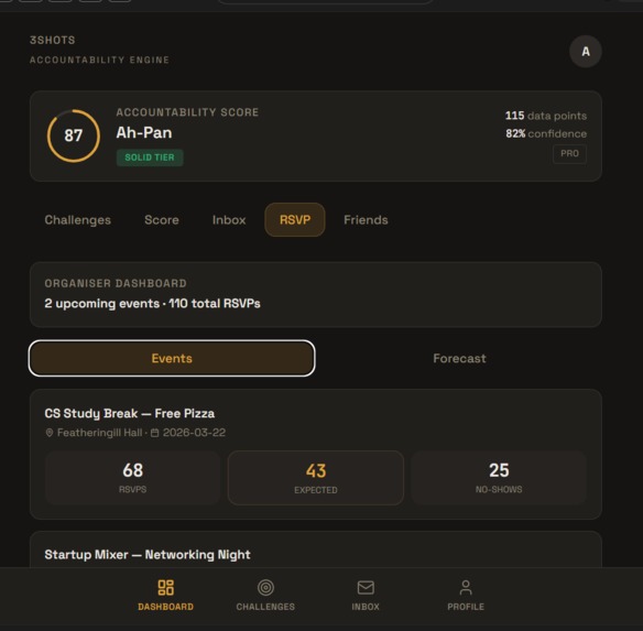 3 Shots – screenshot 8