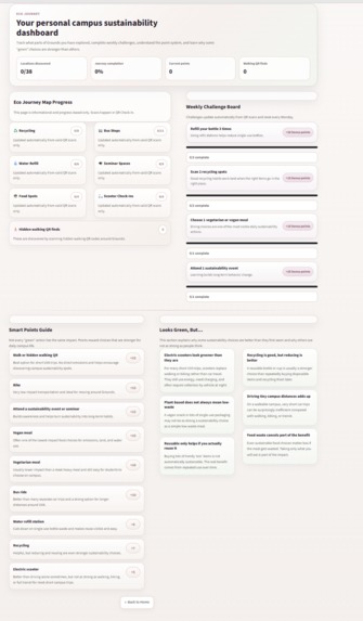 Ecogotchi – screenshot 7
