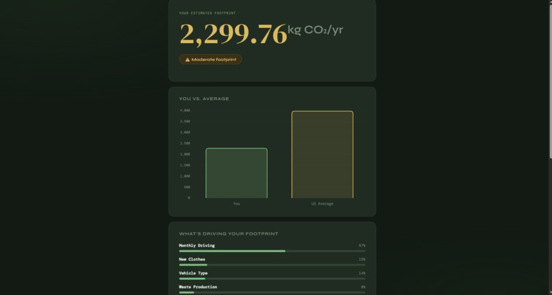 CarbonCoach – screenshot 1