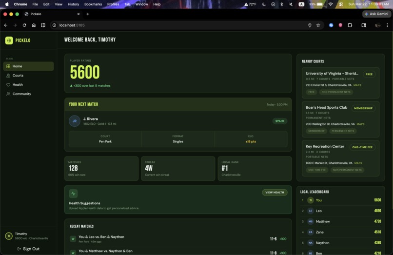 Pickelo – screenshot 7