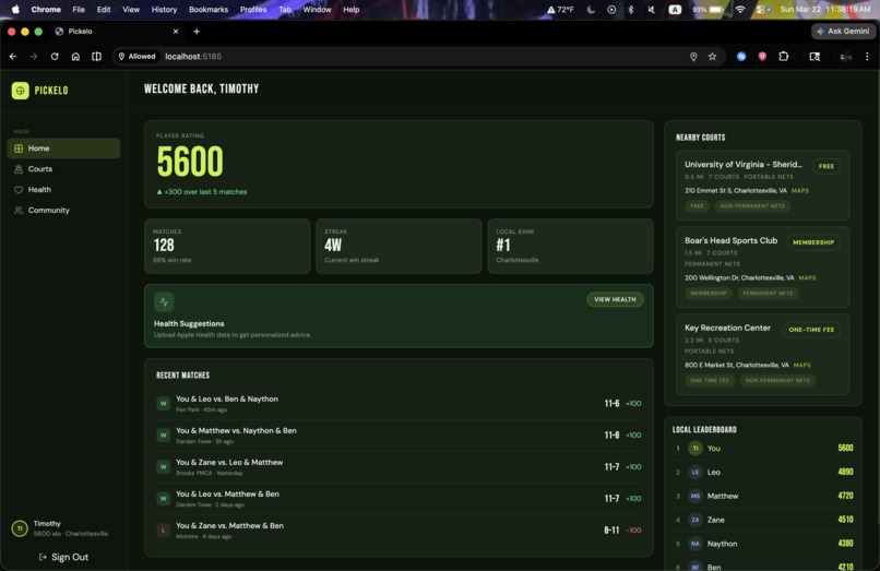 Pickelo – screenshot 3
