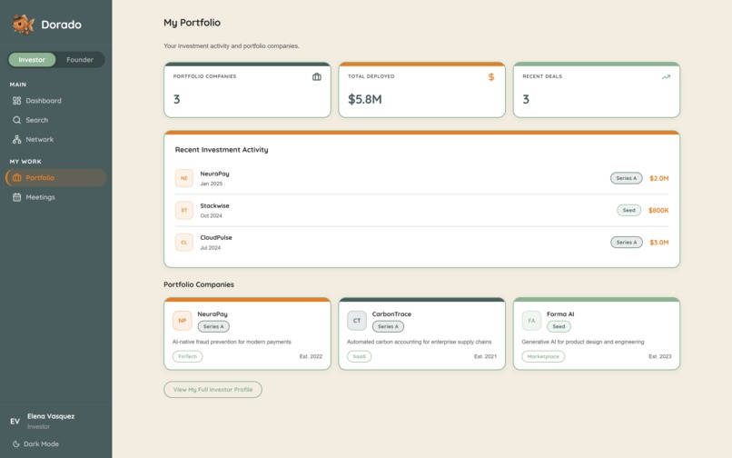 Dorado – screenshot 3