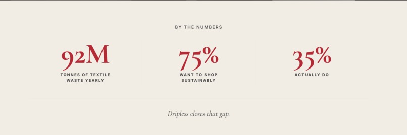 Dripless – screenshot 2