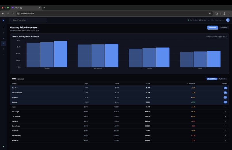 Klaus – screenshot 3