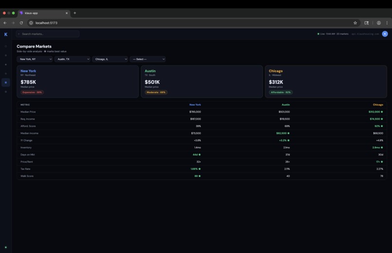 Klaus – screenshot 4