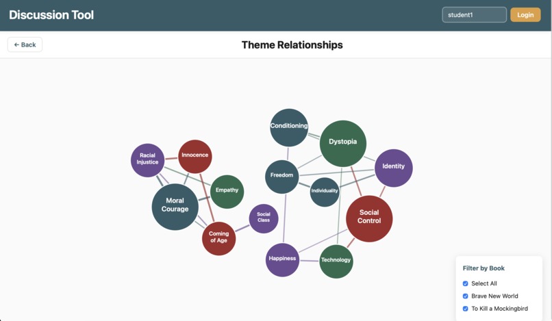 DiscussionTool – screenshot 4