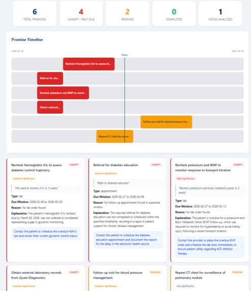 Clinical Promise Keeper – screenshot 3