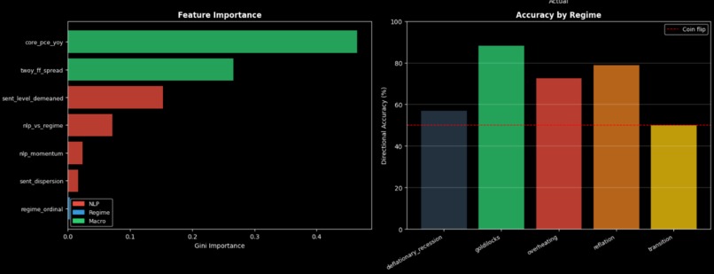 FedSignal – screenshot 1