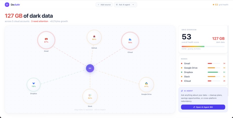 Decluttr – screenshot 1