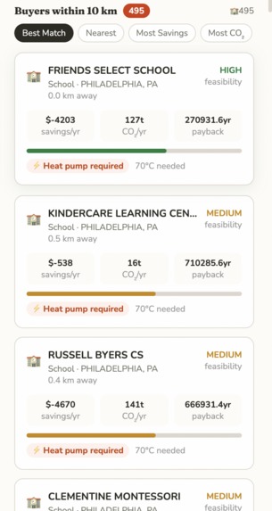 The Heat Grid – screenshot 2