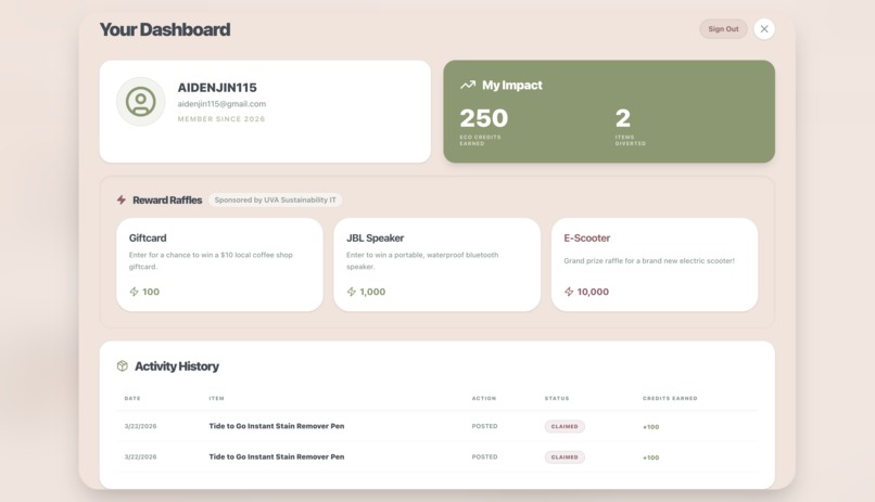 ReSource – screenshot 1