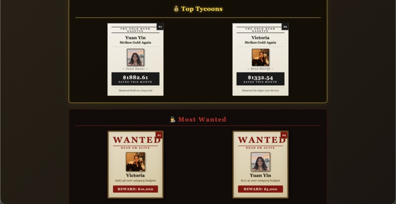 Gold Rush – screenshot 5