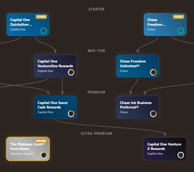 CardPath – screenshot 2