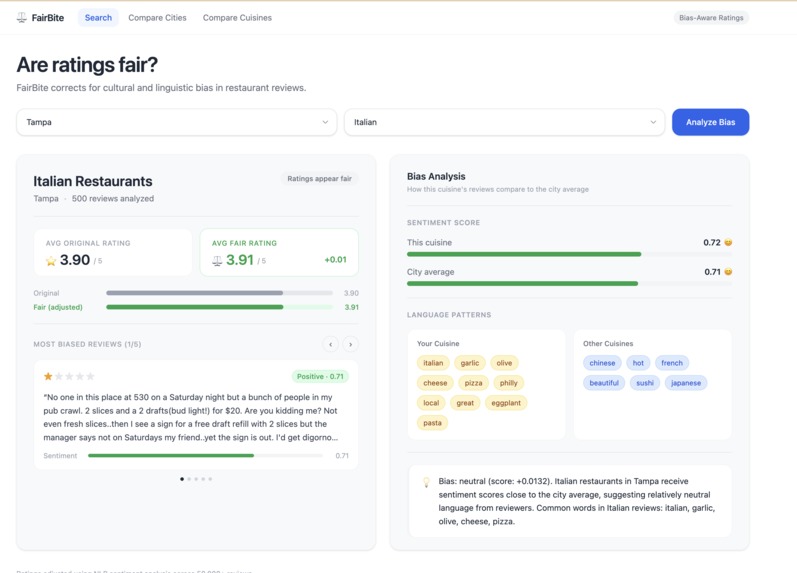 FairBite – screenshot 1