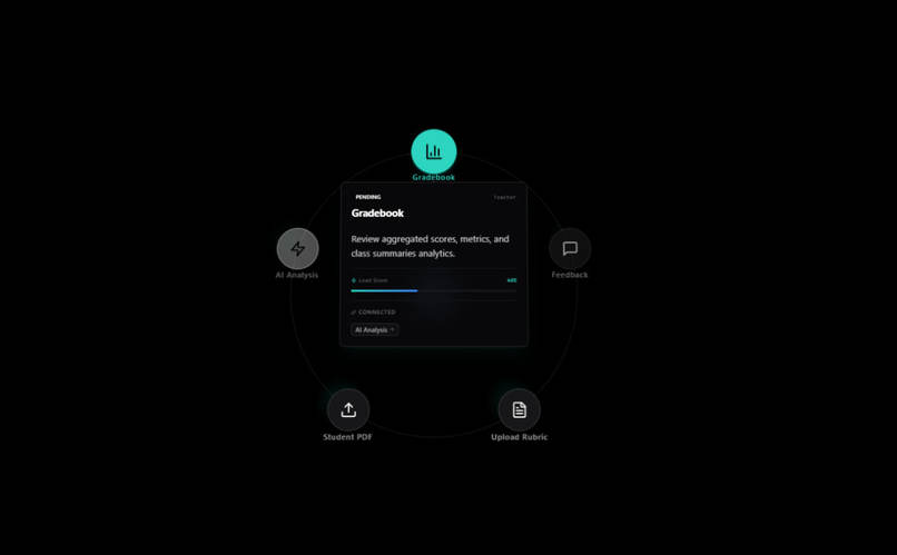 TikiTaka – screenshot 2