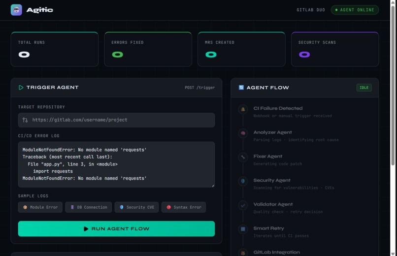 Agitic – screenshot 1